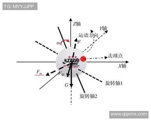 赛后分析：深圳乒乓球队与北京乒乓球队灵活性对比及战术探讨