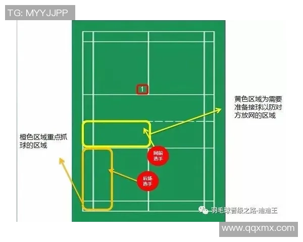赛后分析：北京羽毛球队与南京羽毛球队实力对比与战术探讨